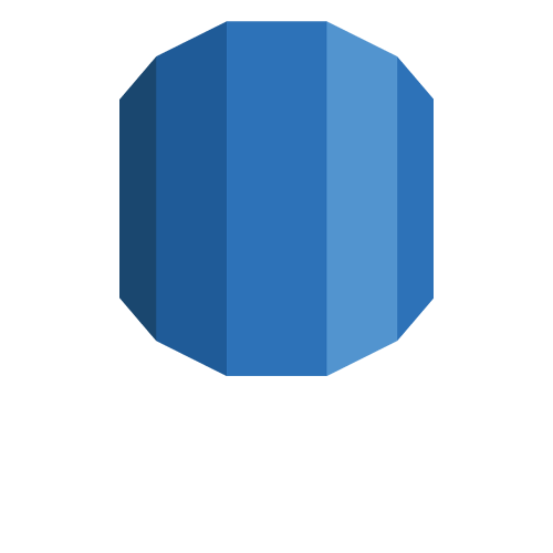 Amazon RDS