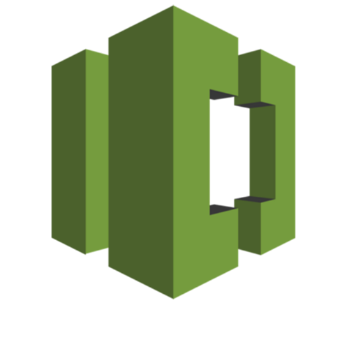 AWS Code Commit