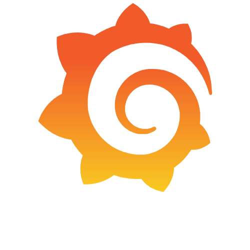 Grafana
